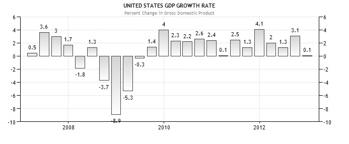 HDP_USA.jpg